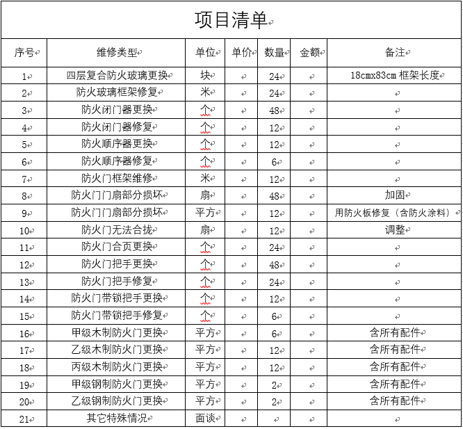 69A98364-4C50-4349-90A5-CE536AADF3BE.png 69A98364-4C50-4349-90A5-CE536AADF3BE.png