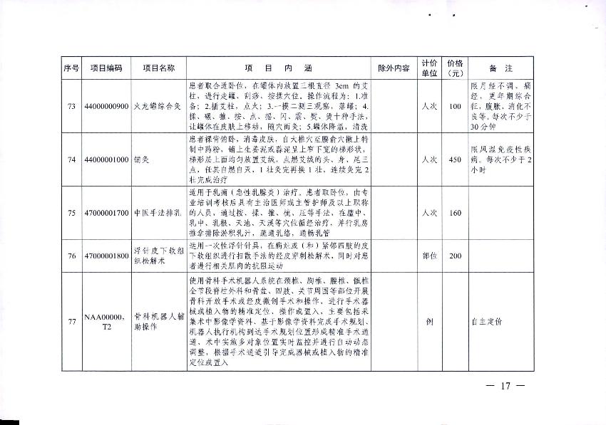 新增醫(yī)療服務價格項目的通知_19.jpg